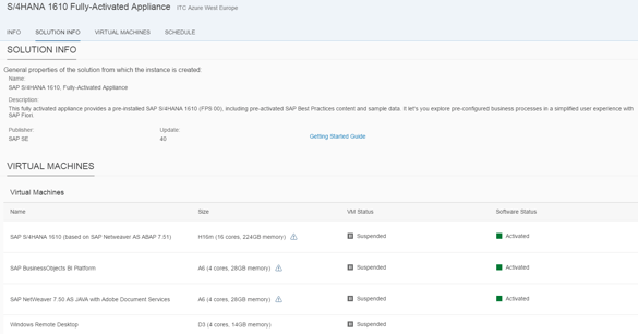 S/4HANA Cloud Appliance Library Instance Information S/4HANA Cloud Appliance Library Instance Information