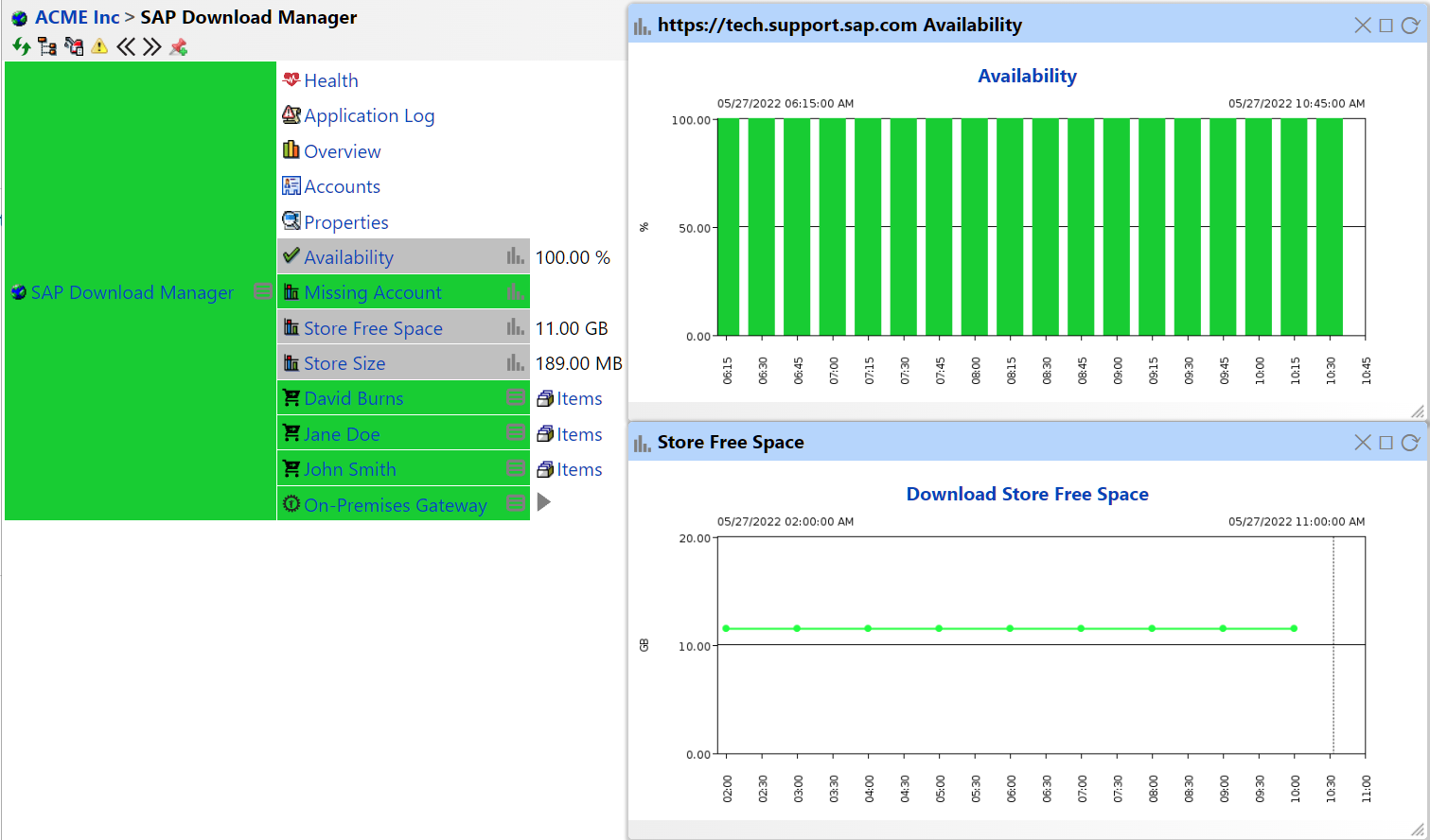 Availability and Free Space Charts for Monitoring