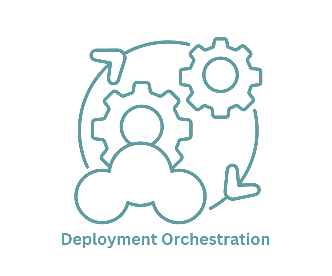 Deployment Orchestration