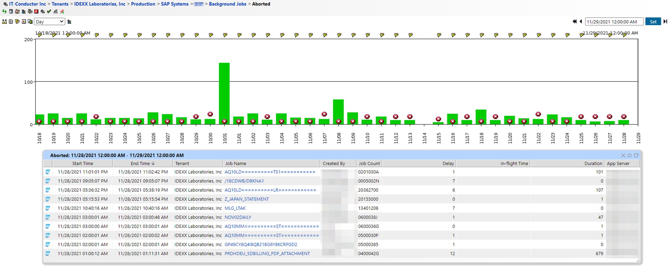 IDEXX_Job_Monitoring_in_IT-Conductor