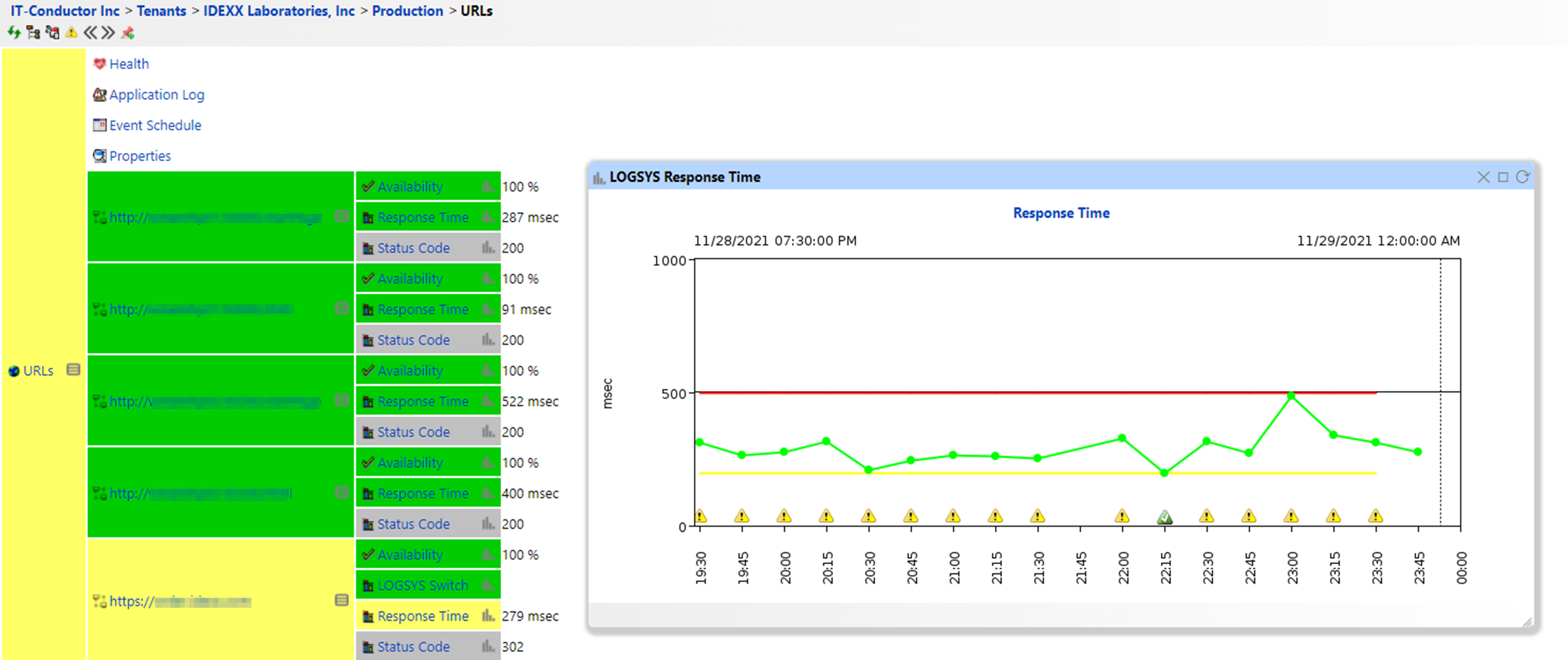 IDEXX_URL_Monitoring_in_IT-Conductor