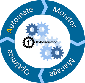 IT-Conductor Automation platform for Application Performance Management IT-Conductor Automation platform for Application Performance Management