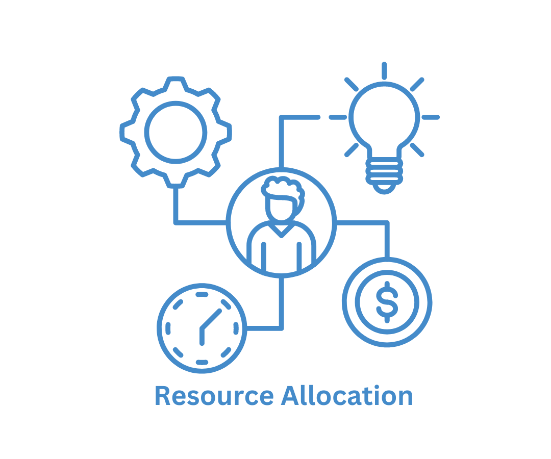 Resource Allocation