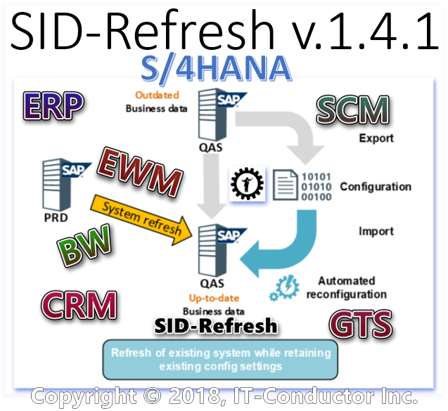 SID-Refresh-v1.4.1