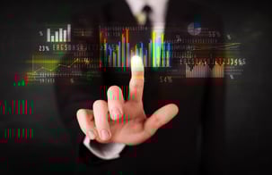 Performance Charts Performance Charts