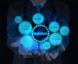 IT-Conductor Customer Success IT-Conductor Customer Success