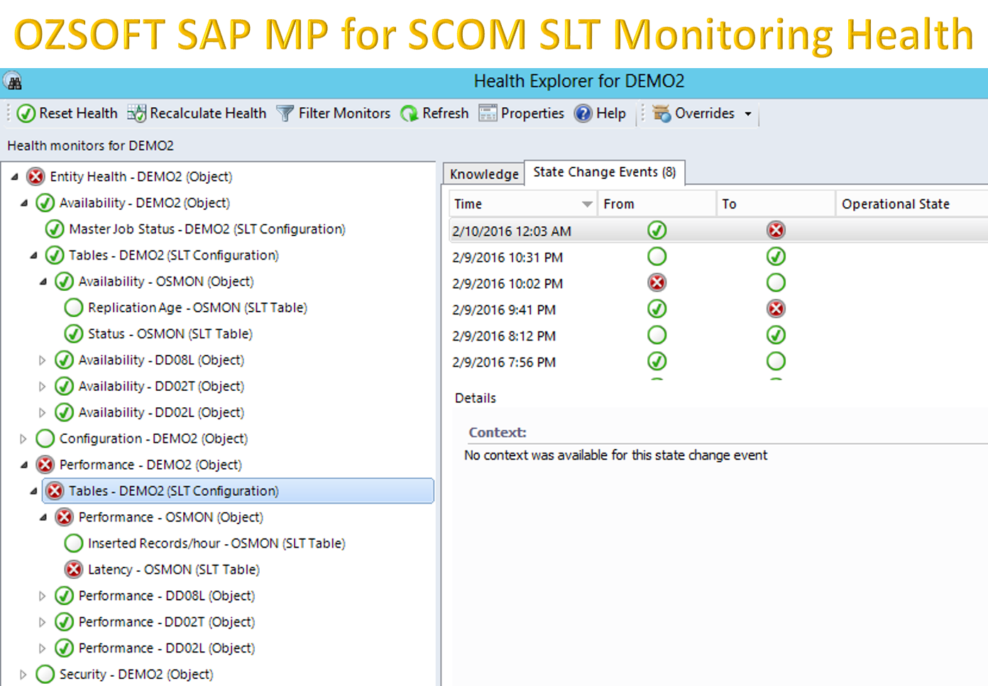 OZSOFT SAPMP for SCOM SLT Monitoring Health