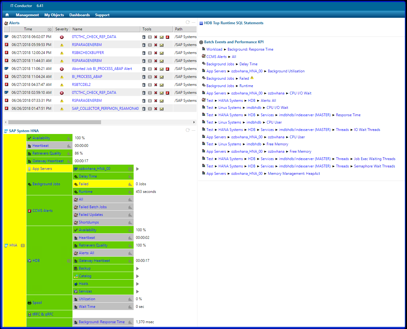   IT-Conductor Job Management - Event Correlation KPIs