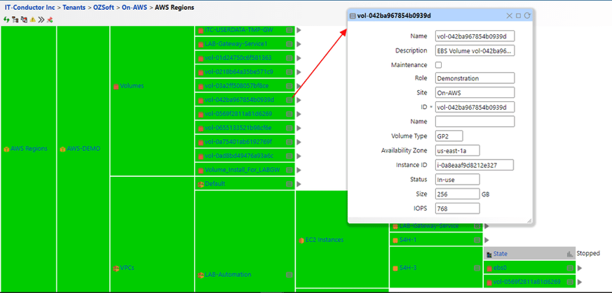 AWS_EBS_Volume_Metrics_in_IT-Conductor