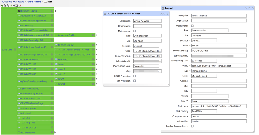 Azure Resource Groups in IT-Conductor