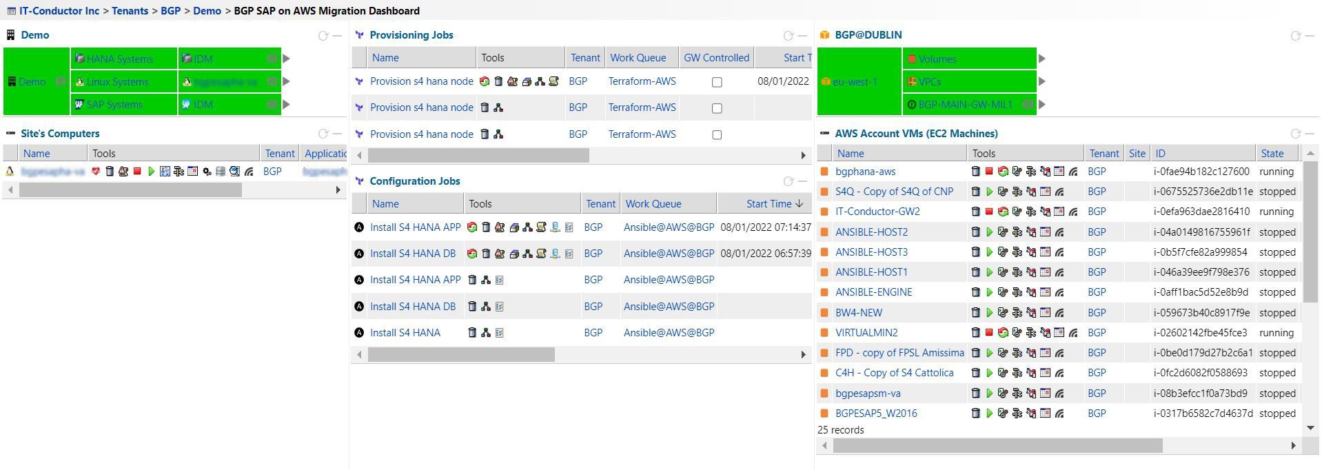 BGP Dashboard