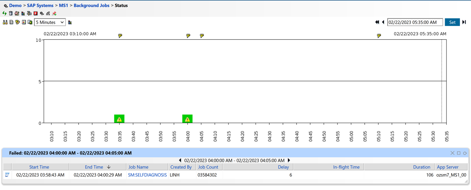 Batch Job Monitoring