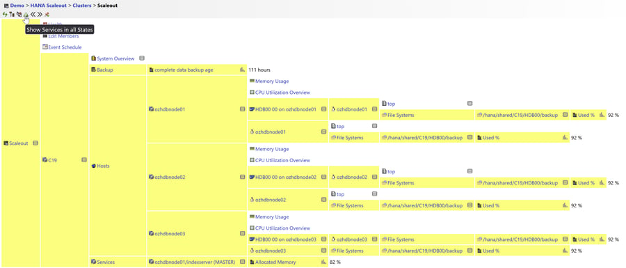 Database Monitoring Single-click RCA