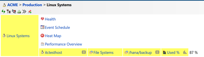 Disk Utilization