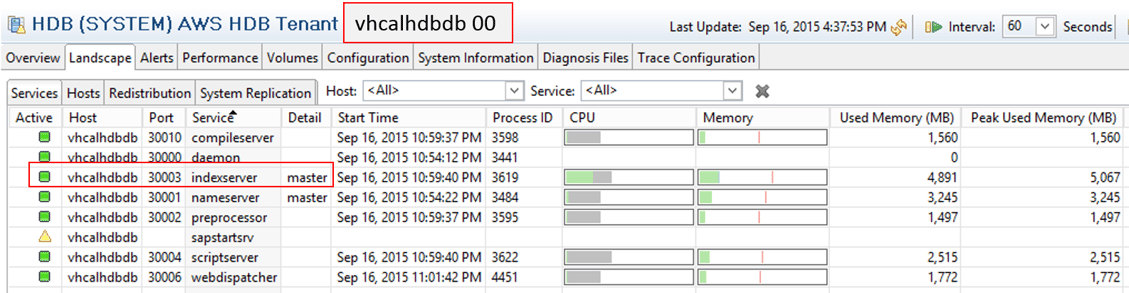 HANA_Tenant_Studio_First-Tenant-DB.png
