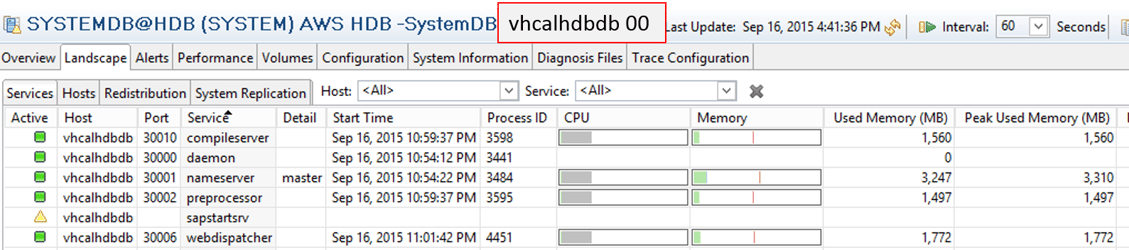 HANA_Tenant_Studio_SystemDB.png
