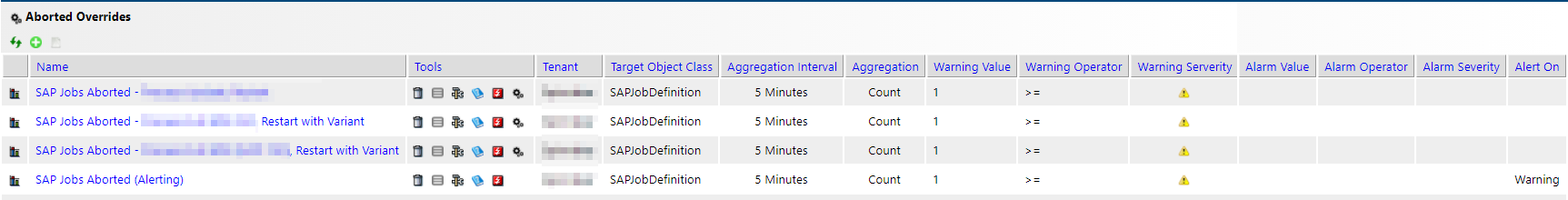 IT-Conductor Aborted Overrides