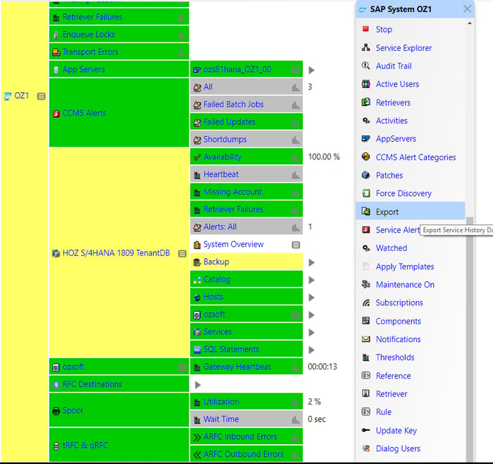 IT-Conductor Exporting the Service History Data