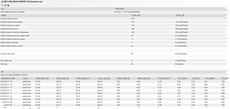 IT-Conductor Sample HANA DB Report