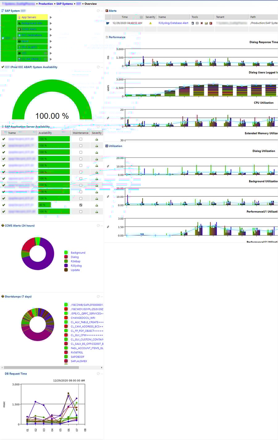 IT-Conductor-SAP-System_Overview