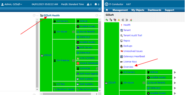 IT-Conductor_Active_Monitored_Systems_1