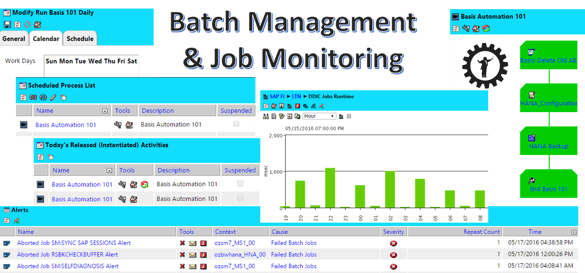 IT-Conductor SAP Batch Management and SAP Job Monitoring