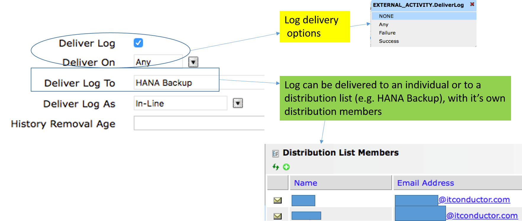 SAP Basis Automation of HANA Backup and Cleanup