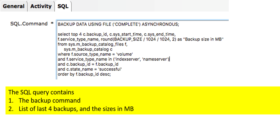 IT-Conductor SAP Basis Automation HANA Backup Create SQL Job - SQL