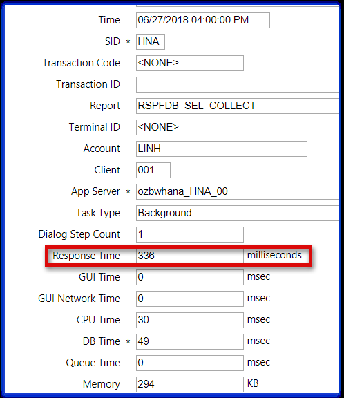 IT-Conductor Job Management - Short Runtime Job Alert
