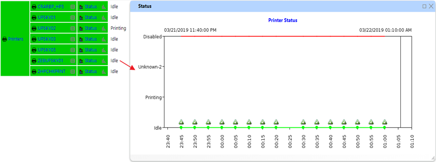 ITC-PrinterMonitoring