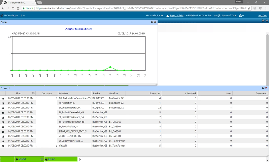 IT-Conductor SAP PO Monitoring Events/Errors in Snapshot Intervals