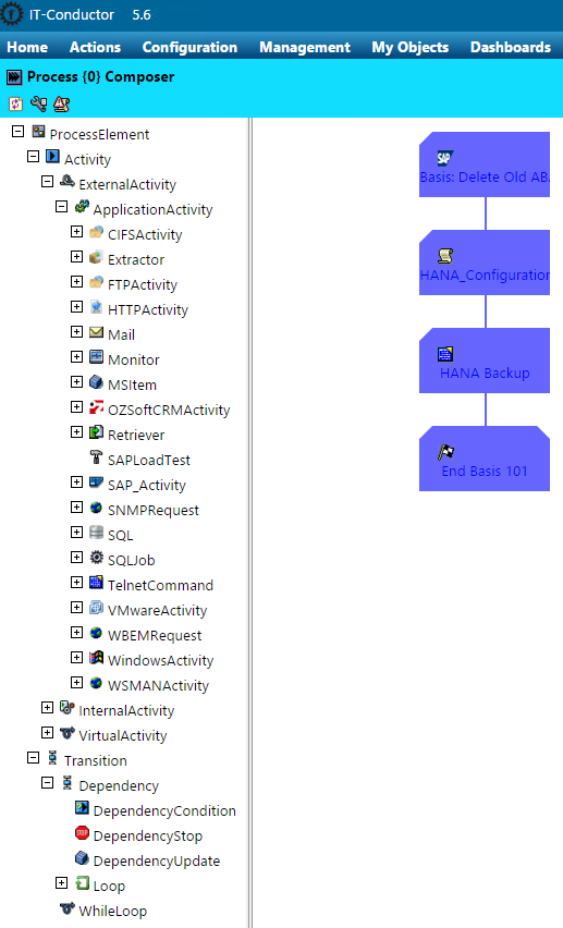 IT-Conductor Process Composer in Design mode