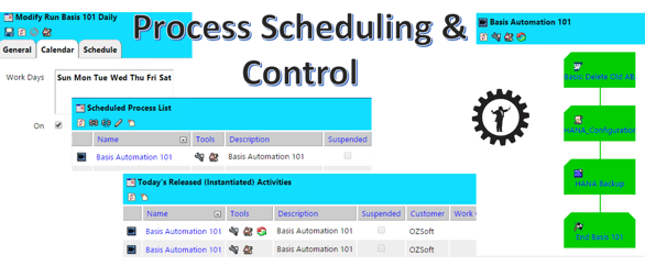 IT-Conductor Process Scheduling & Control