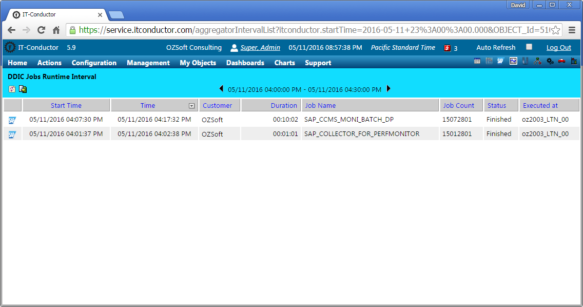 IT-Conductor SAP Jobs Monitoring Intervals