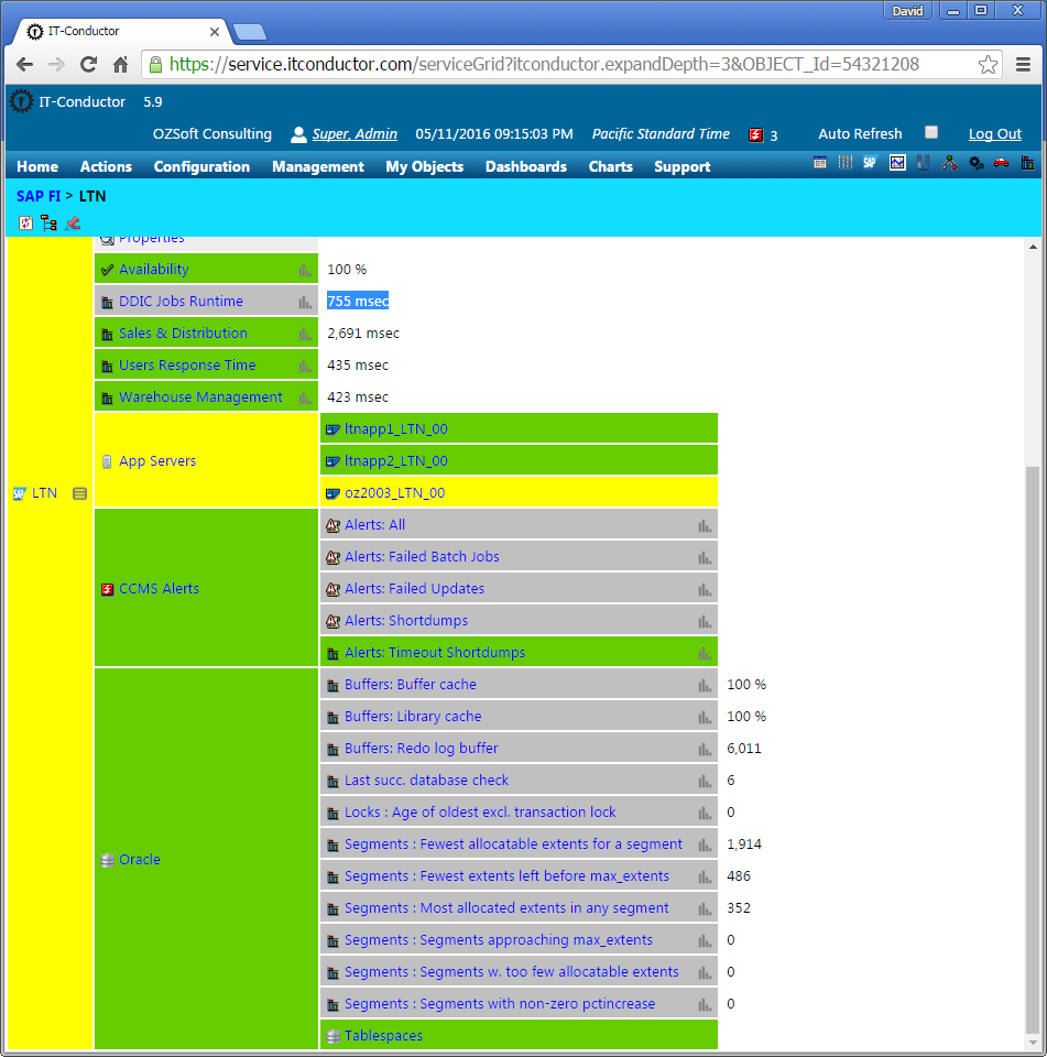 IT-Conductor SAP Jobs Monitoring Grid