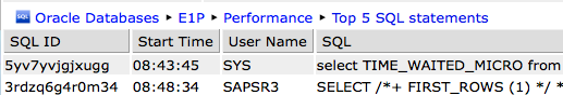 SQL Details