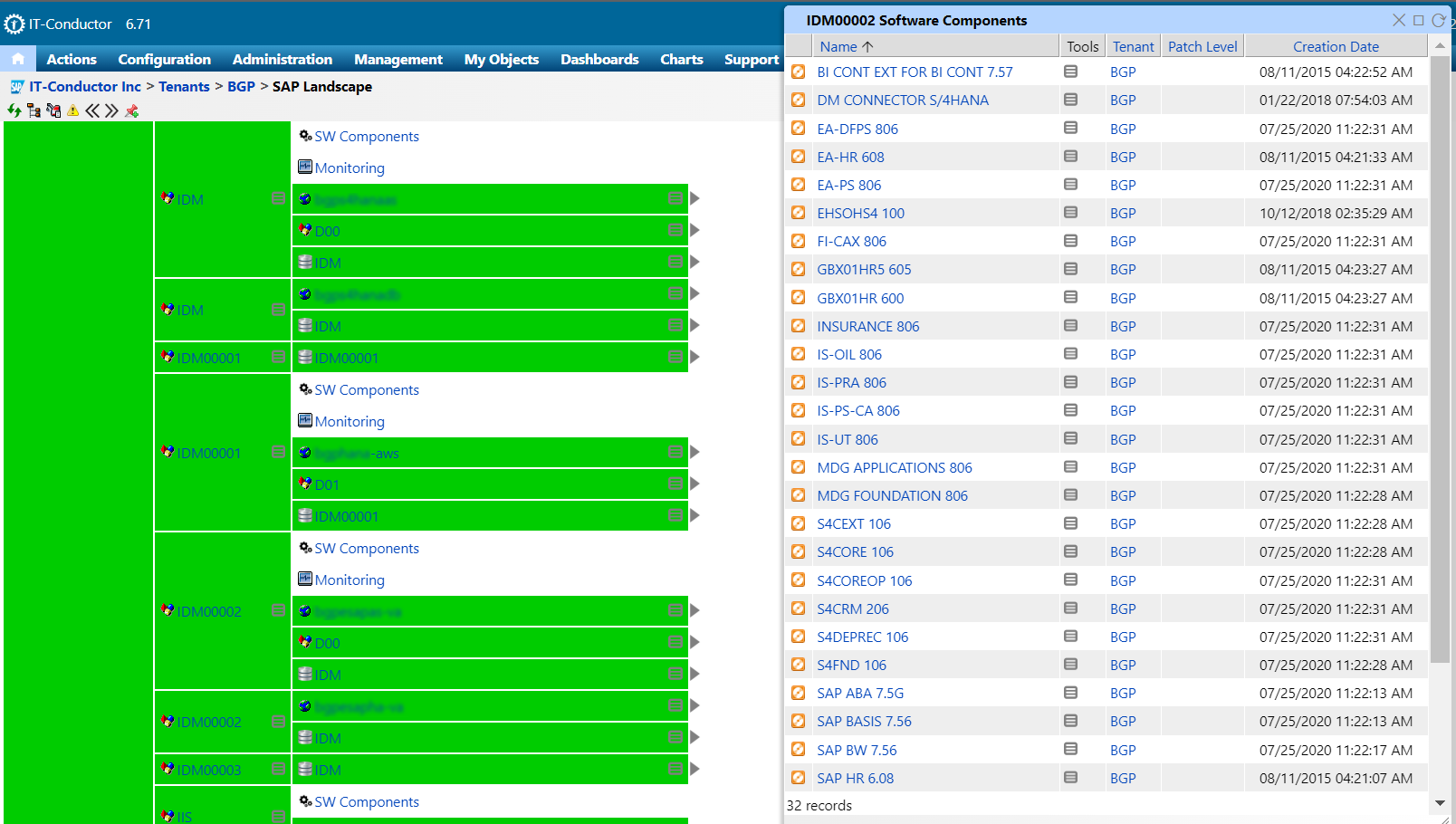 LMDB Discovery on BGP Landscape