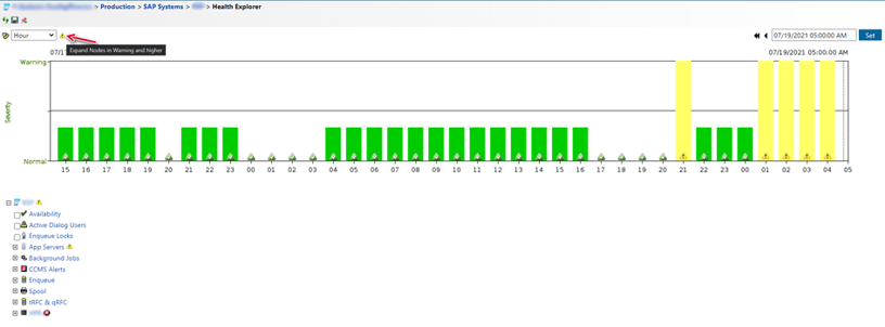 Nodes_in_Warning_and_Higher_State