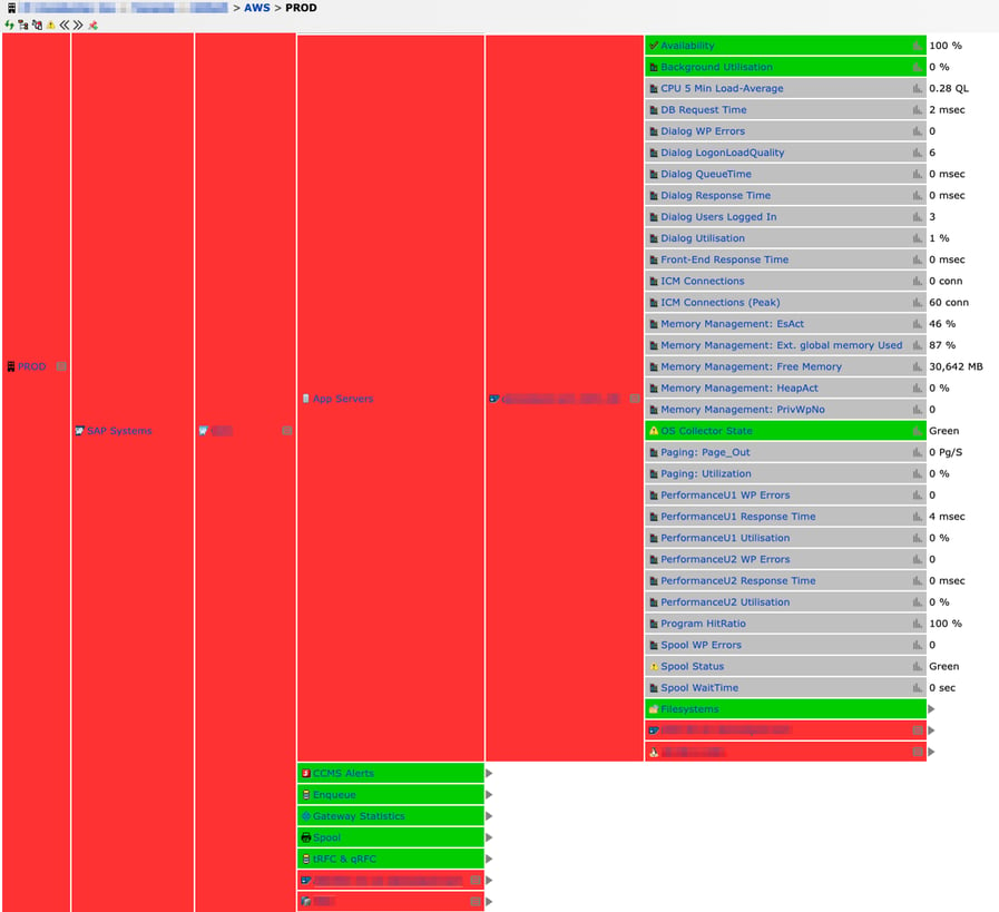 SAP App Server in Down State