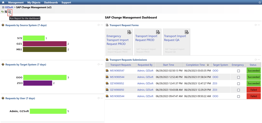 SAP Change Management Dashboard in IT-Conductor