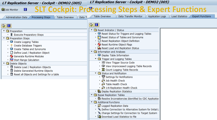 SLT LTRC Cockpit Processing Steps and Expert Functions