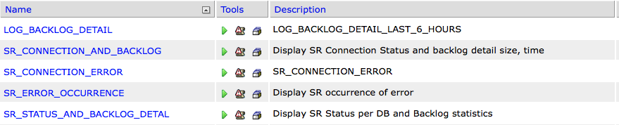 Automation of SQL Jobs