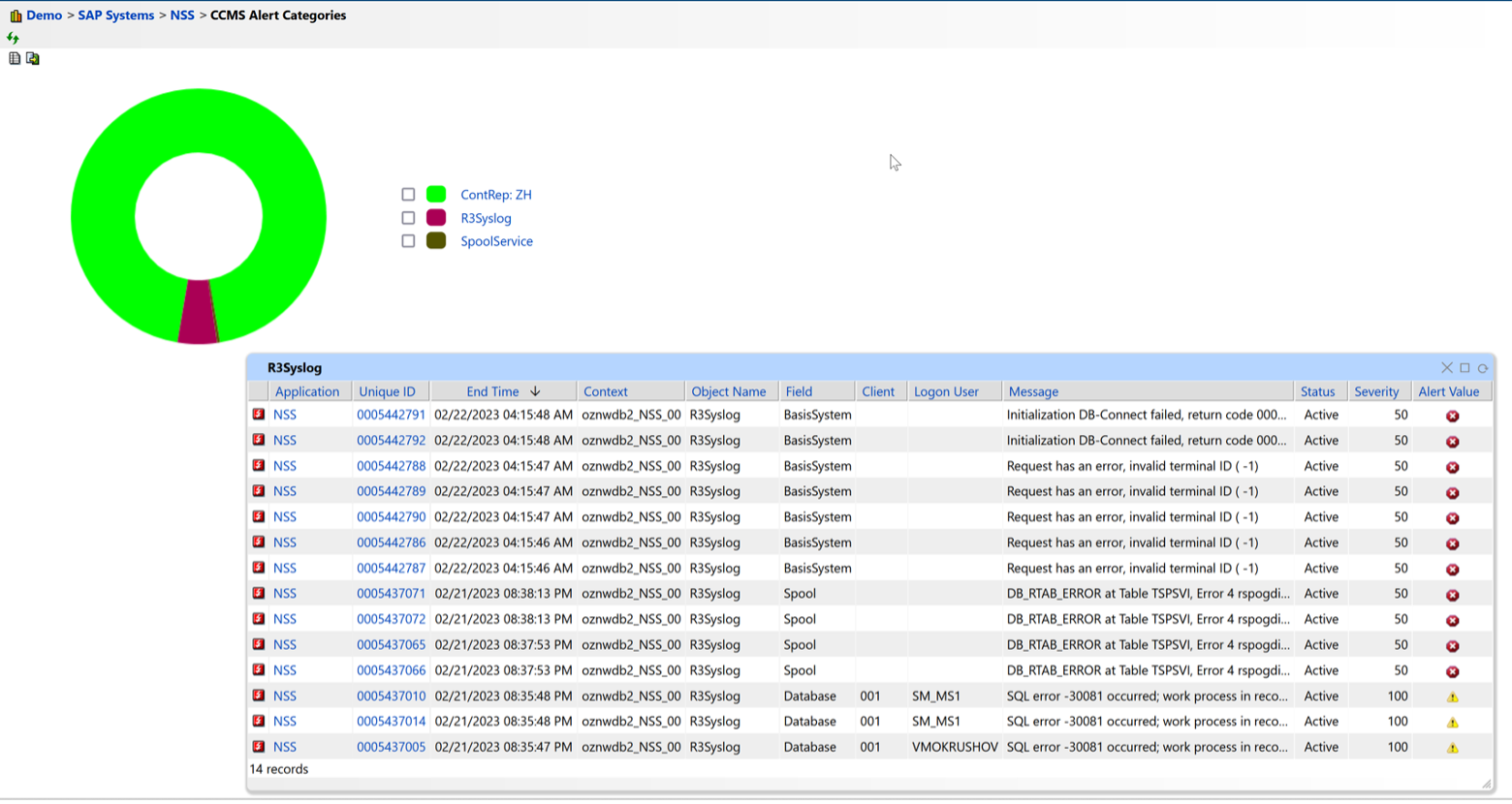 Syslog Monitoring