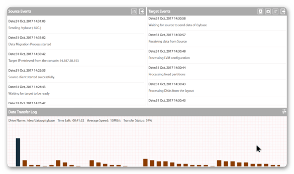 ATAmotion Migration Job Monitor