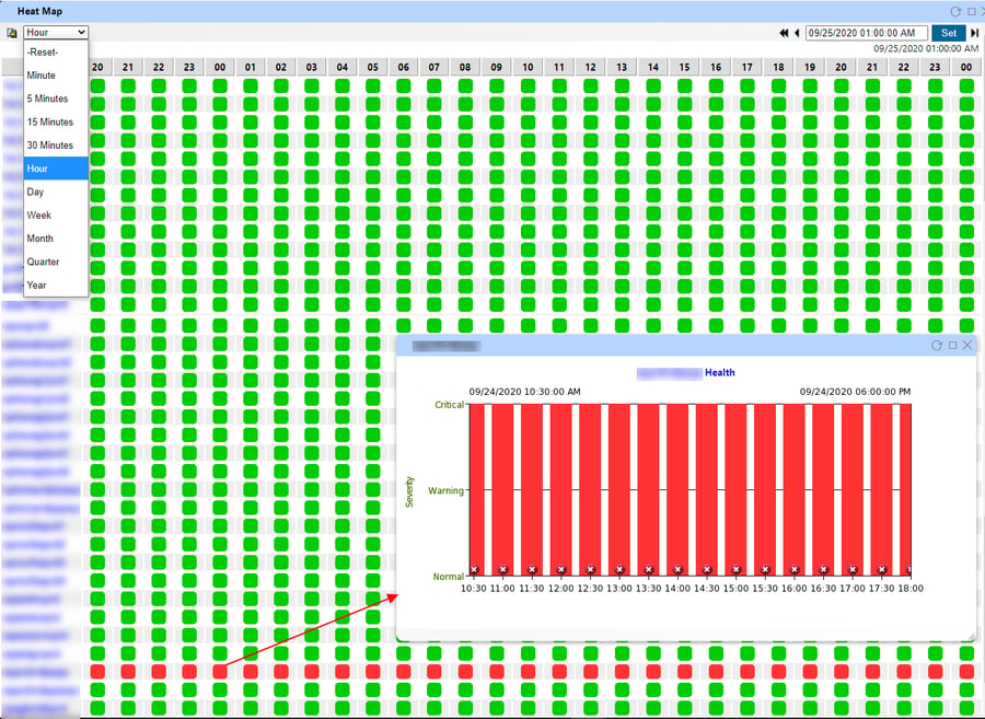 IT-Conductor Linux Heatmap