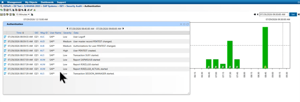secureops-security-audit
