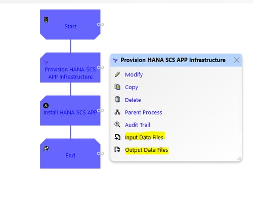 input and output data files