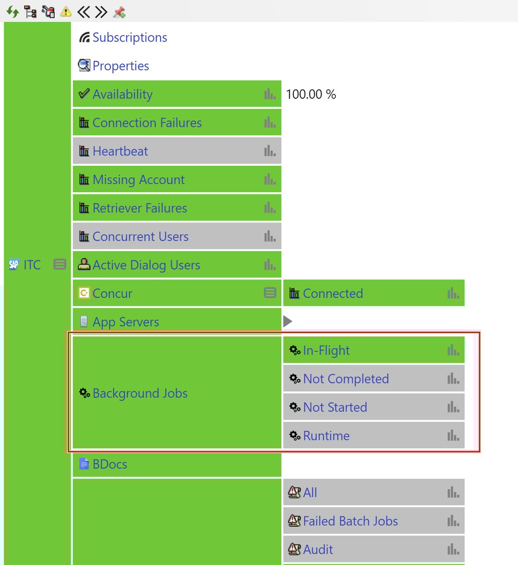 04-Advanced batch job monitoring