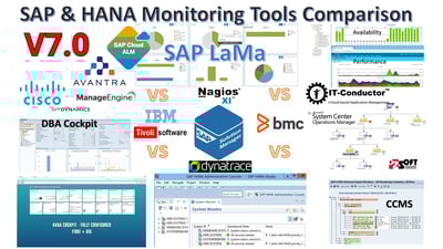 SAP Monitoring Tools Comparison