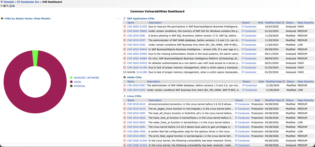 cve dashboard